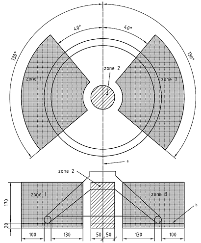 - ISO 4040:2001, Figure 3 -